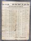 List of Civil War Deserters (30-99m)